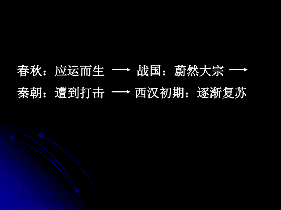 罢黜百家独尊儒术PPT课件_第4页