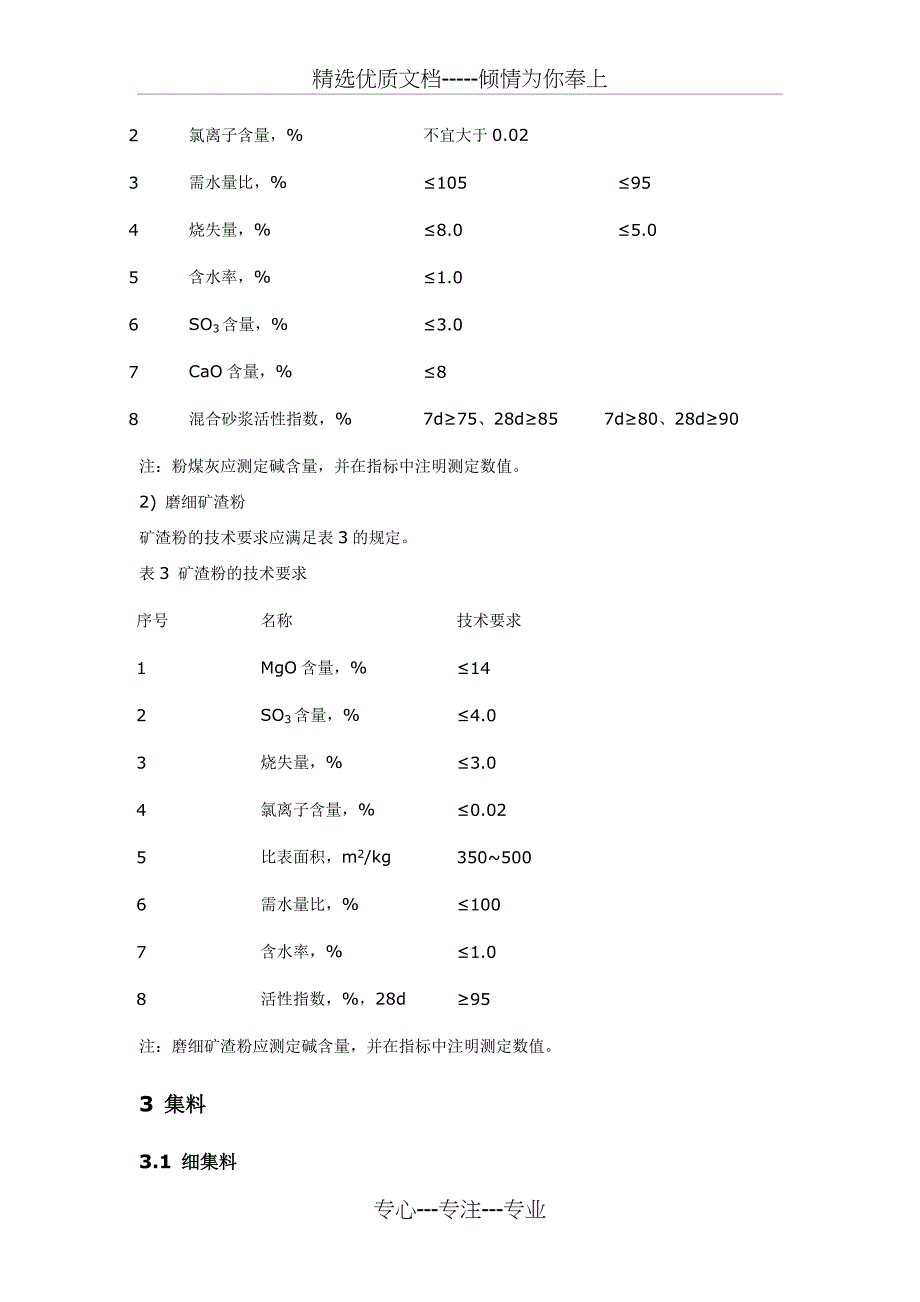 高性能混凝土原材料试验指标_第2页