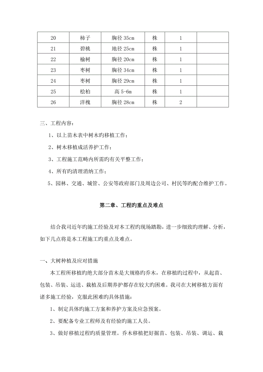 大树移植专题方案_第2页