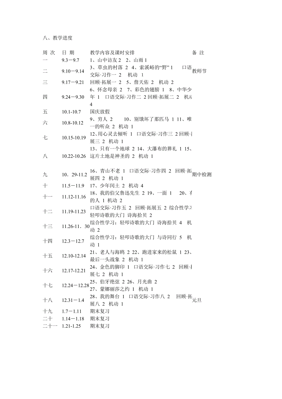 2012秋语文教学计划_第5页