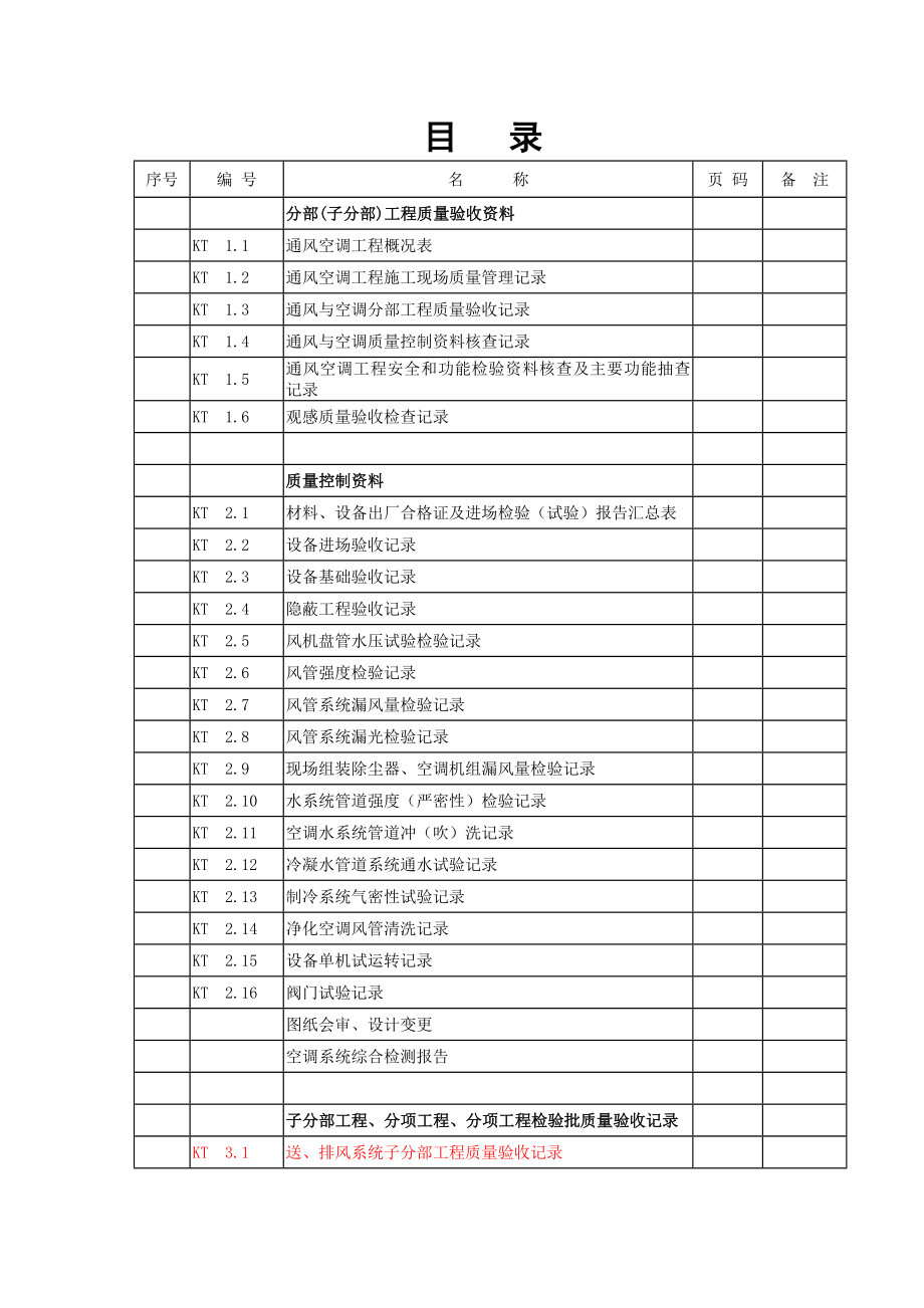 空调通风工程验收资料KT_第1页