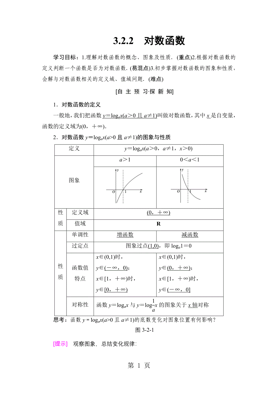 2023年第章 对数函数.doc_第1页