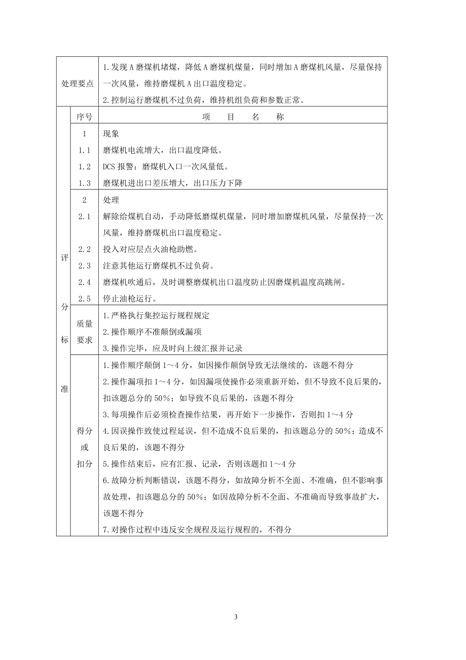 技能操作试题仿真机_第3页