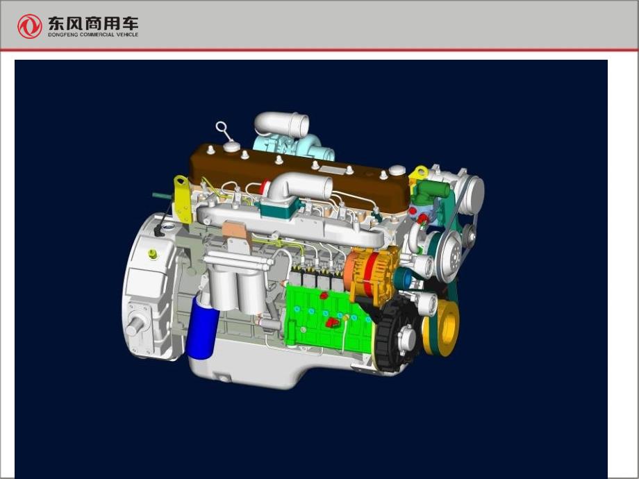 东风汽车6105柴油发动机国三电控知识培训_第3页