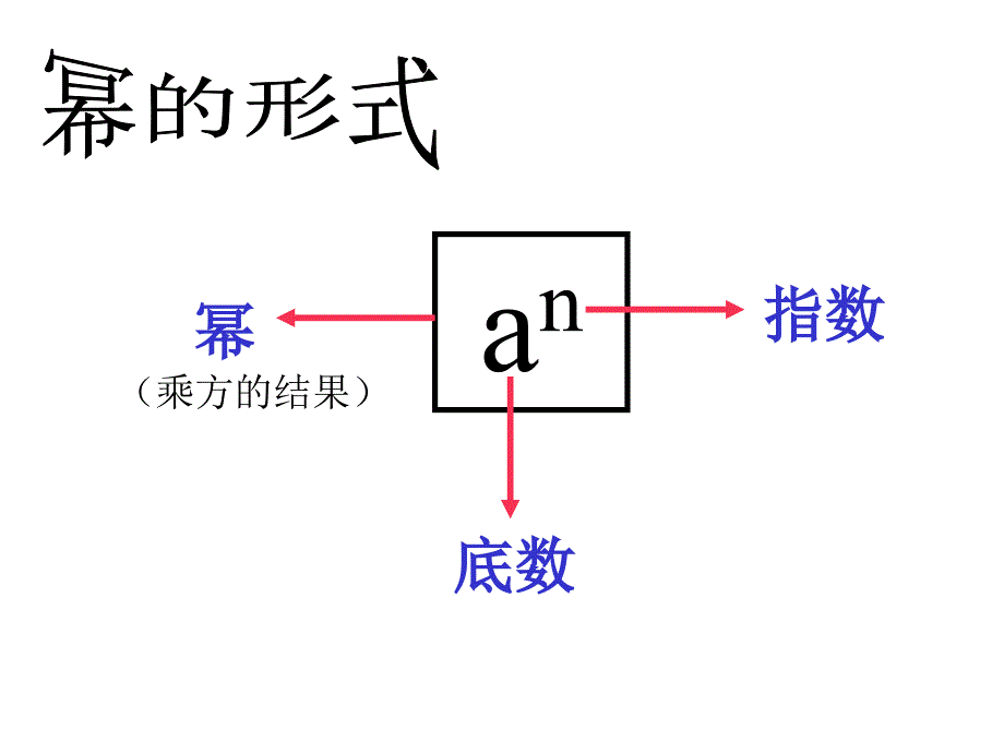 浙教版七年级下同底数幂的乘法_第2页