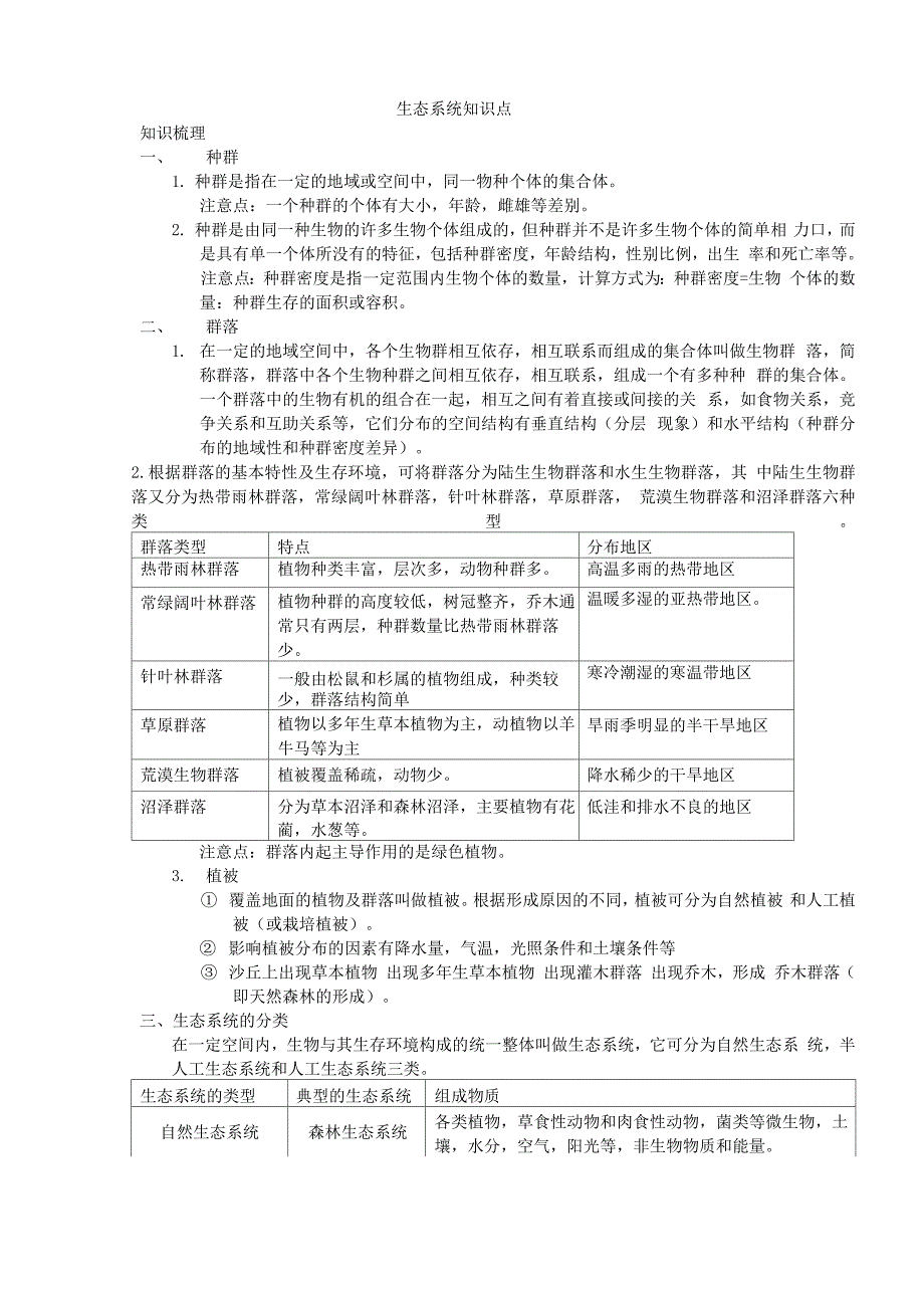 华师大七下 生态系统 知识点归纳_第1页