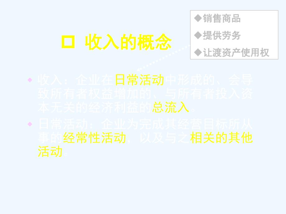 企业会计准则CAS14收入ppt课件_第3页