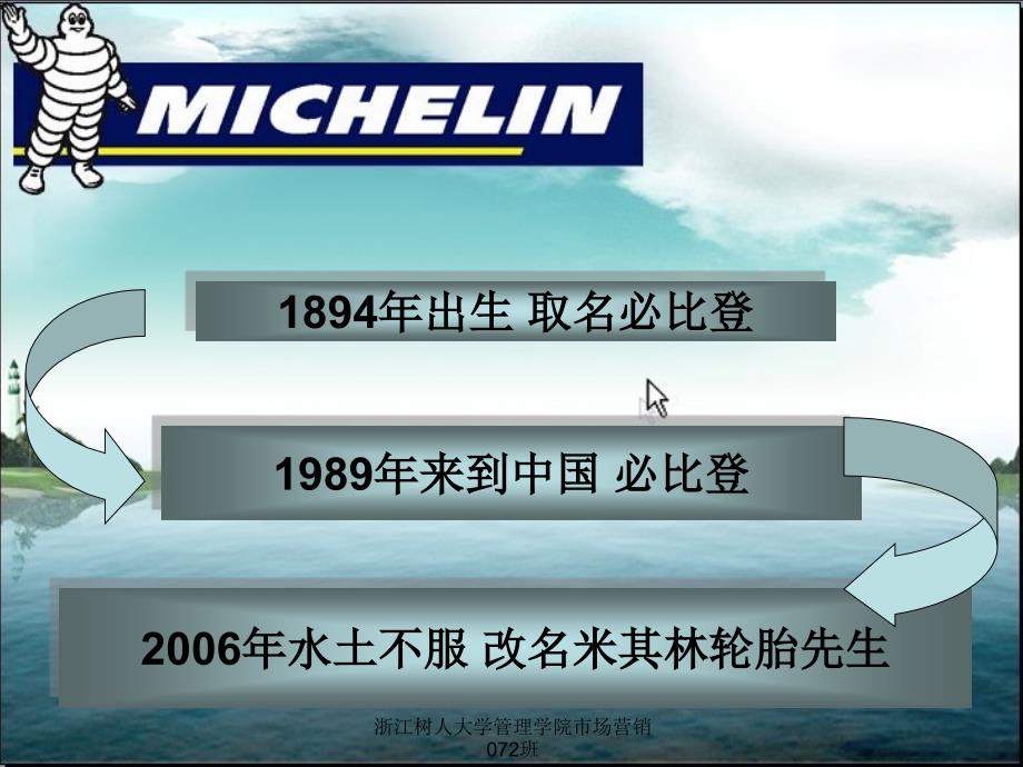 米其林卡通化品牌形象课件_第4页