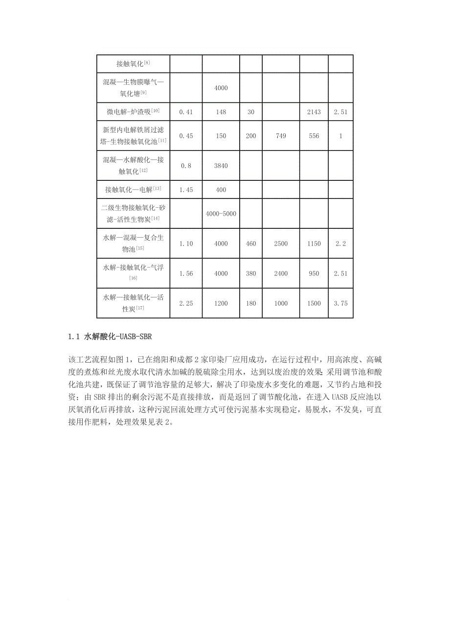 印染废水处理工艺方案_第2页