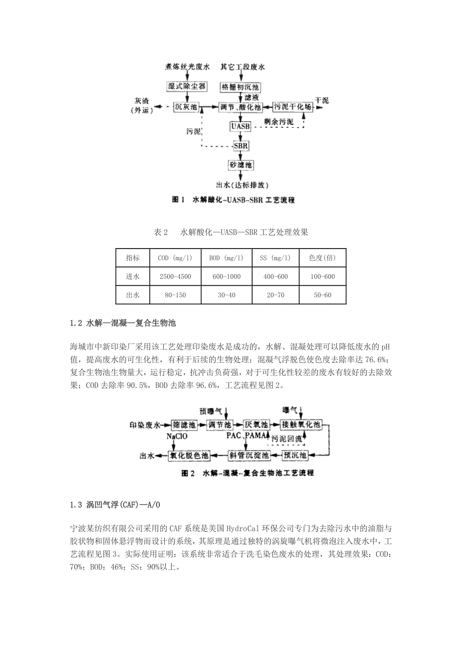 印染废水处理工艺方案_第3页