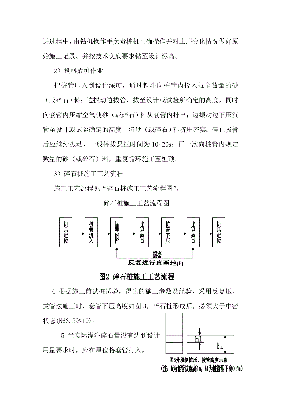 碎石桩施工方案_第3页