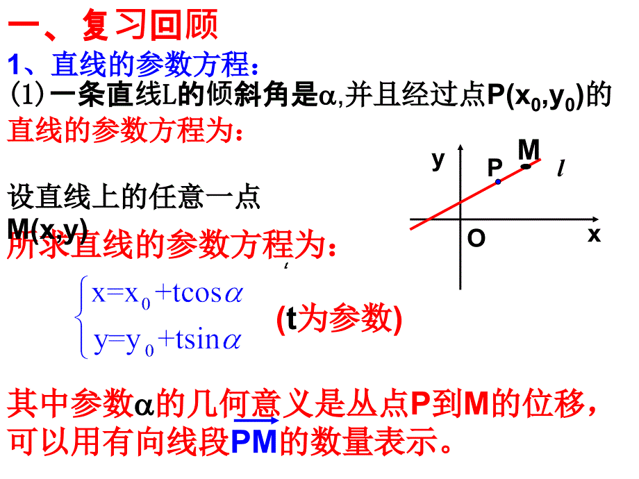 22圆的参数方程_第2页