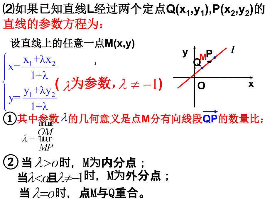 22圆的参数方程_第3页