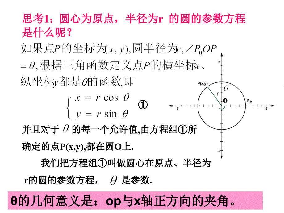 22圆的参数方程_第4页