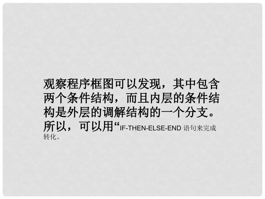 内蒙古准格尔旗高中数学 第一章 算法初步 1.2 条件语句拓展课件 新人教B版必修3_第2页