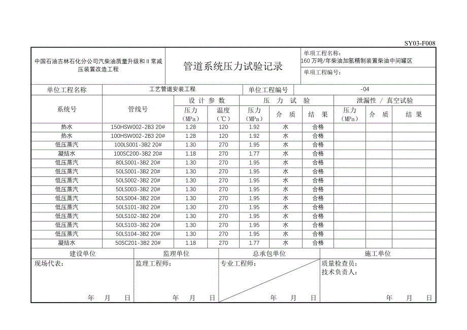 管道系统压力试验_第3页