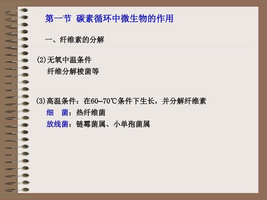 第八章微生物在自然界碳氮素循环中的作用季_第5页