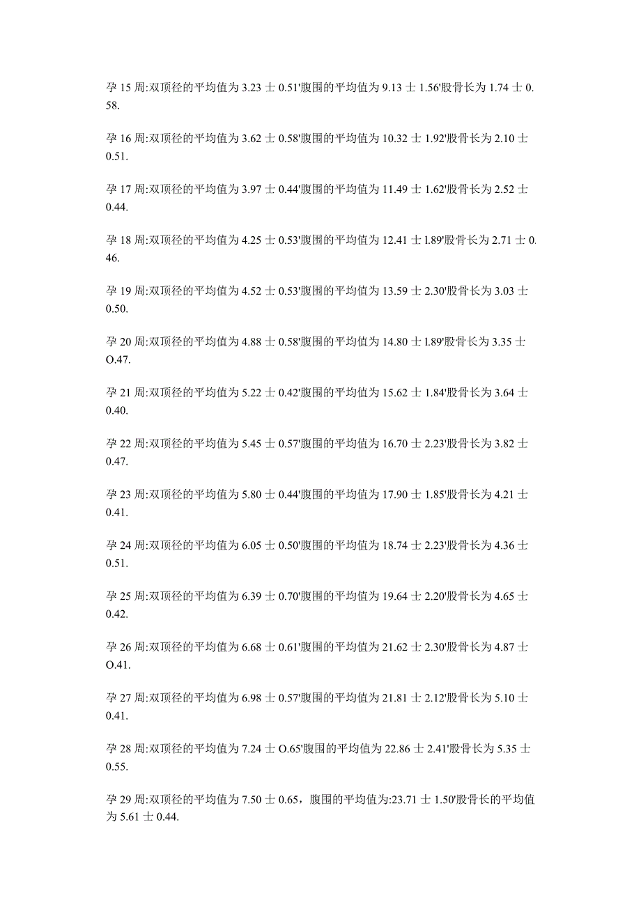 怎么样看懂B超单.doc_第2页