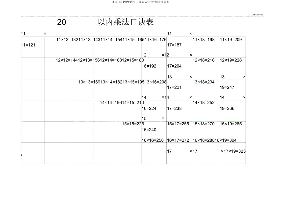 以内20以内乘法口诀表及心算方法打印版.doc_第2页