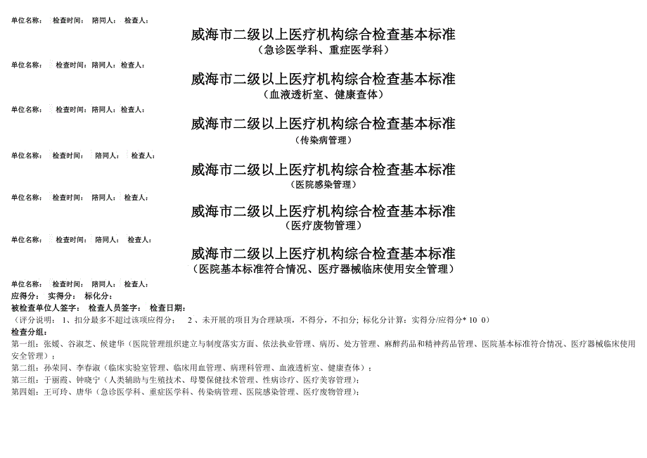 二级以上医疗机构综合执法检查基本评分标准_第3页