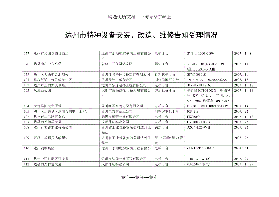 达州市特种设备安装_第1页