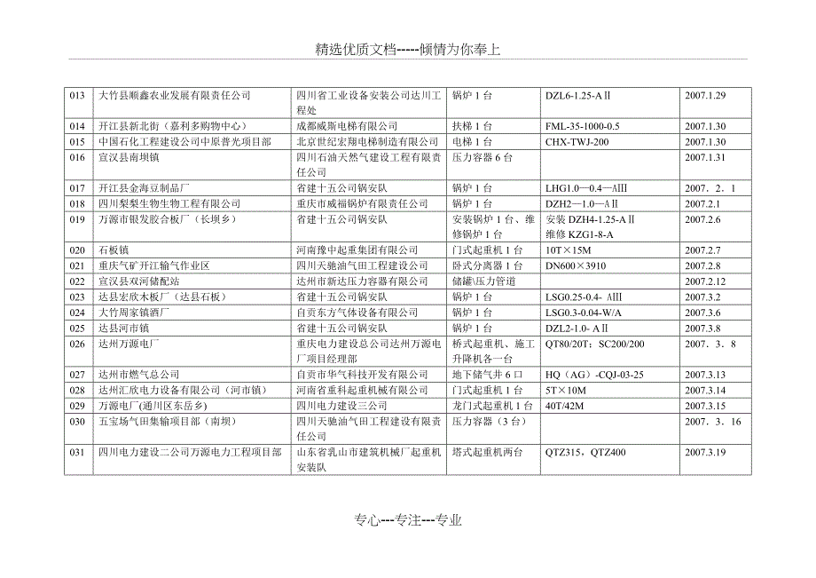 达州市特种设备安装_第2页