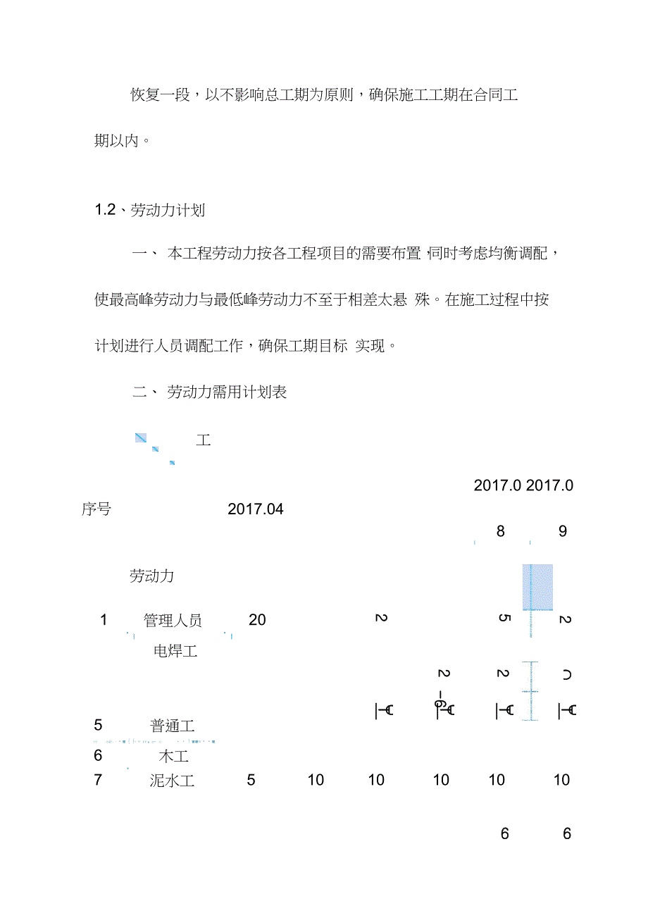 雨污分流工程施工计划（完整版）_第2页