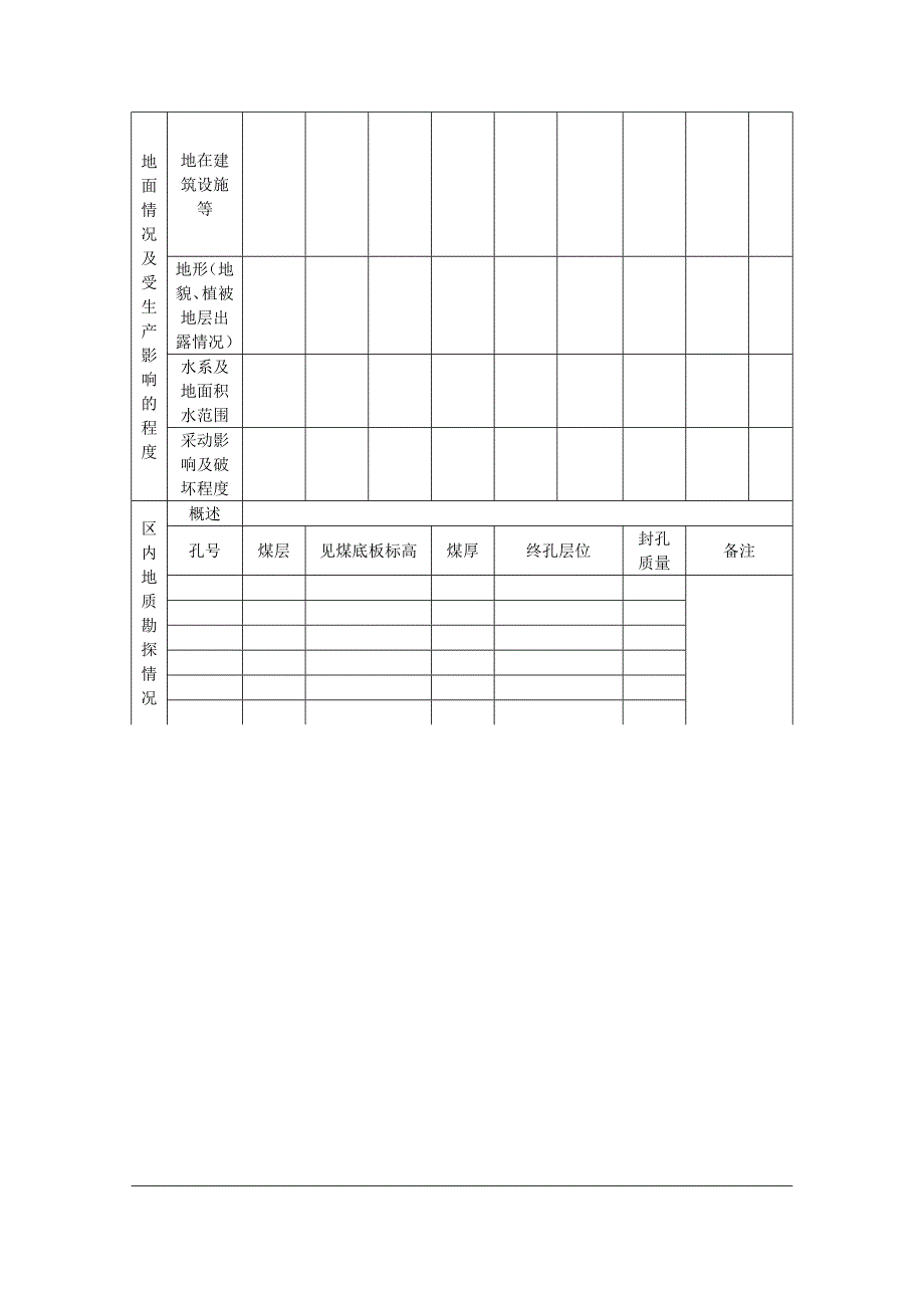 采区地质说明书.doc_第2页