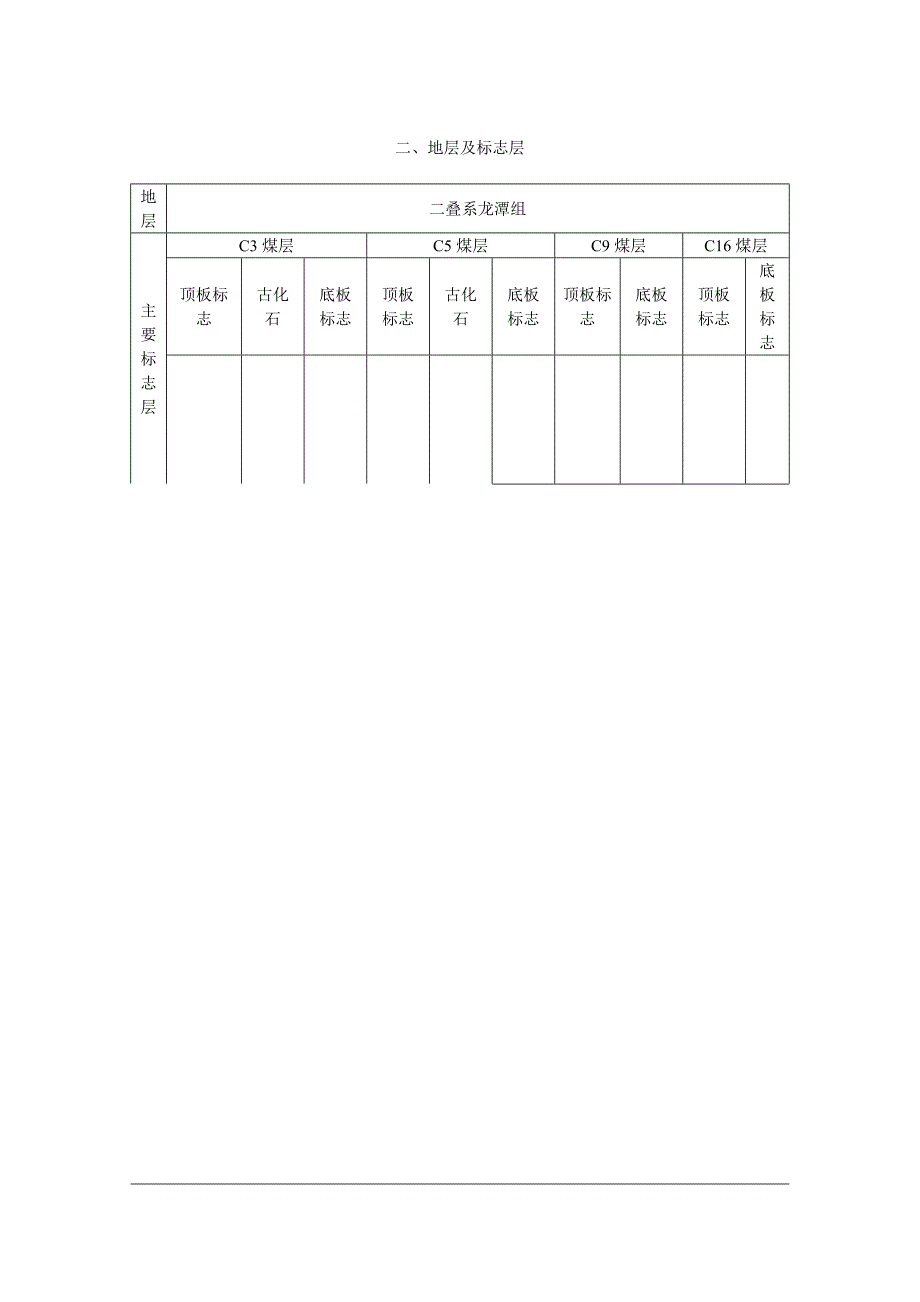 采区地质说明书.doc_第3页