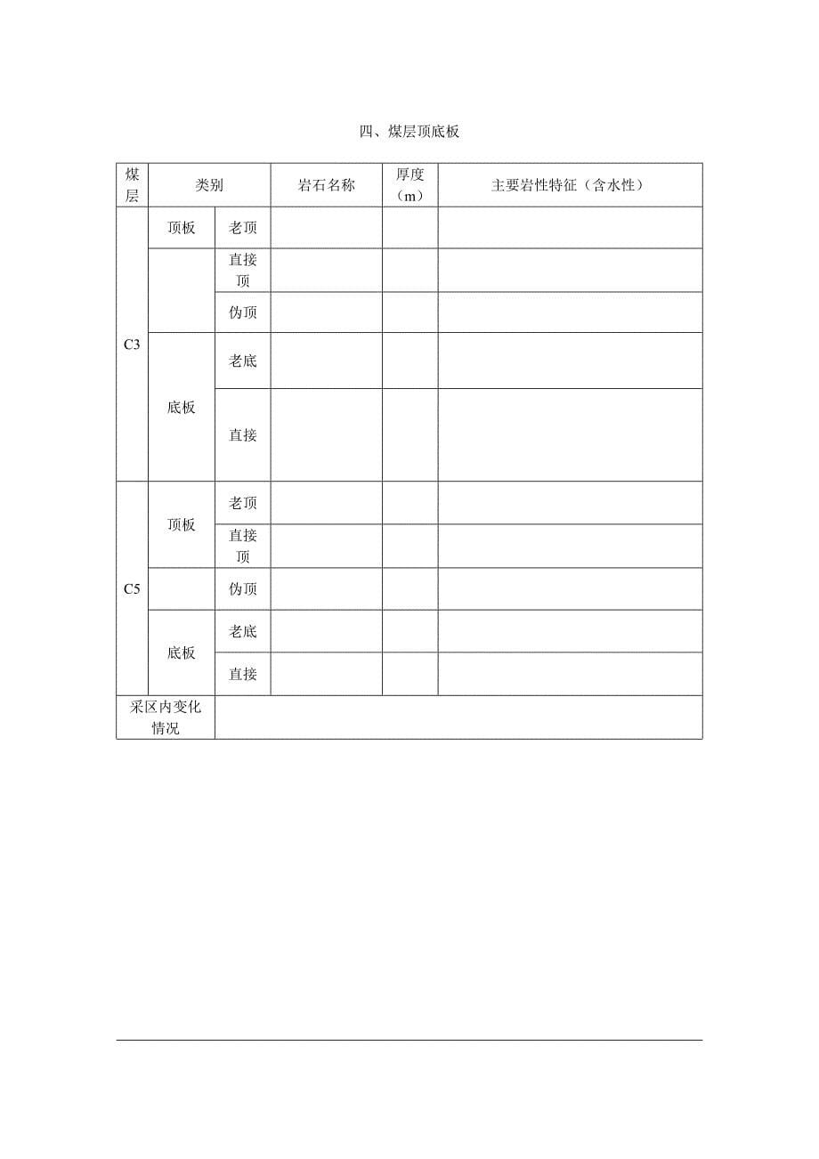 采区地质说明书.doc_第5页