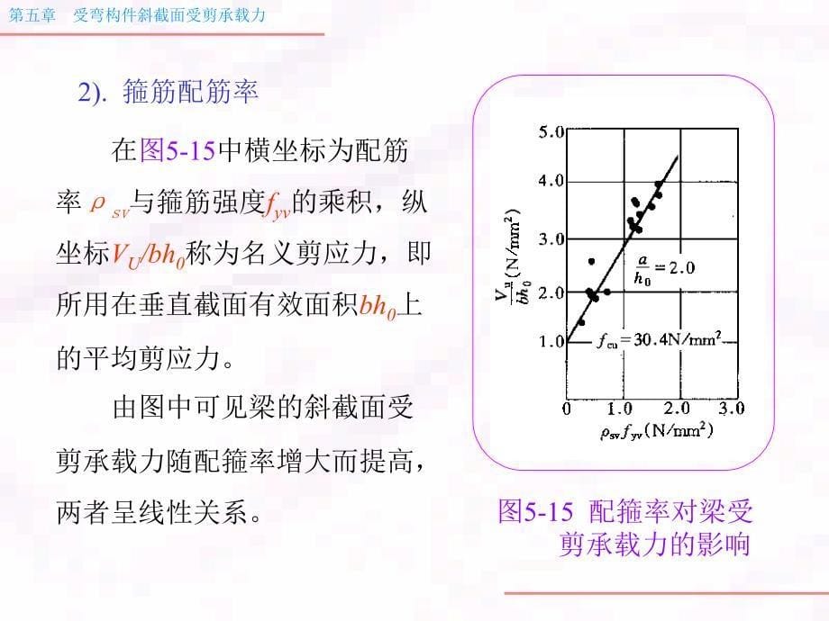 第五章钢筋混凝土受弯构件斜截面承载力第二课_第5页