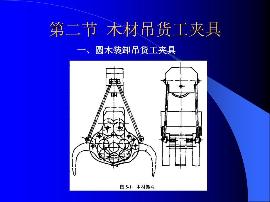 木材装卸工艺_第4页