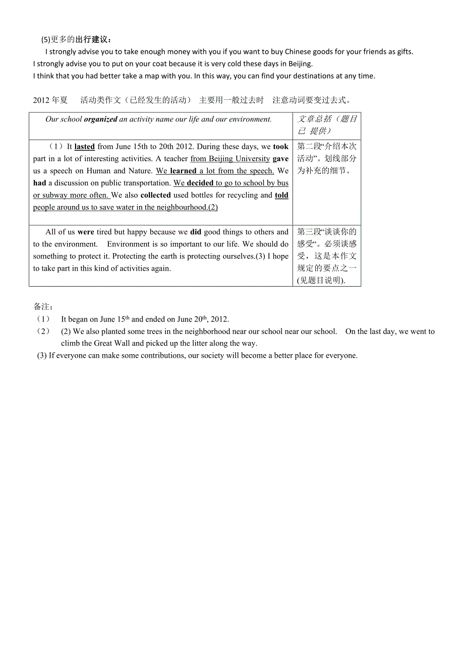 2013年高中会考作文分析_第4页