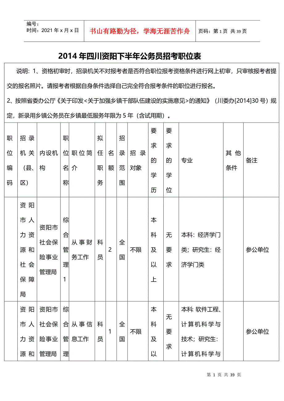 公务员招考职位表_第1页