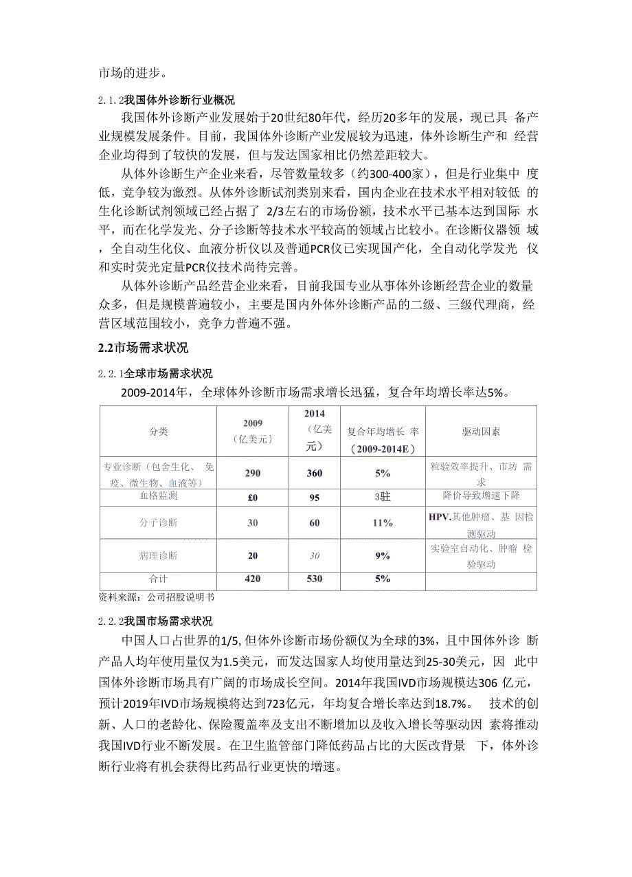 赛力斯-引言-公司简介-行业_第5页