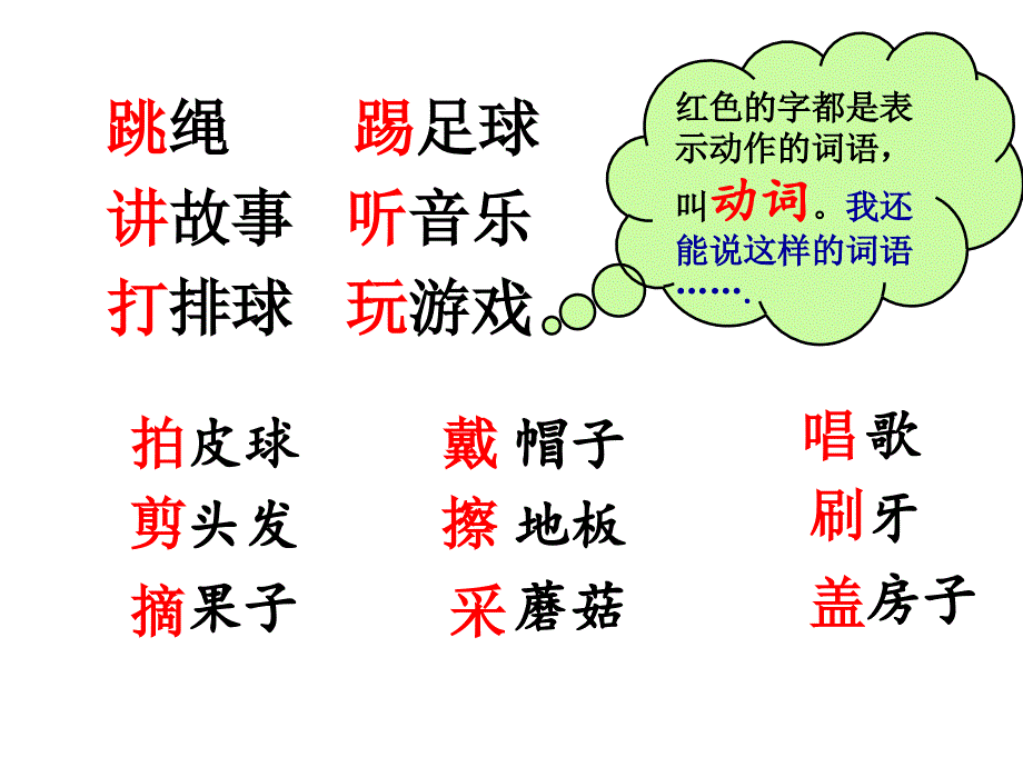 怎么都快乐课件_第4页