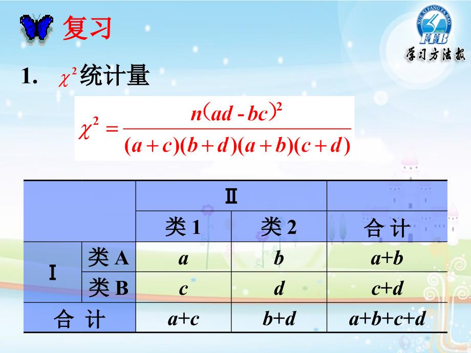 2.2 独立性检验的应用_第2页