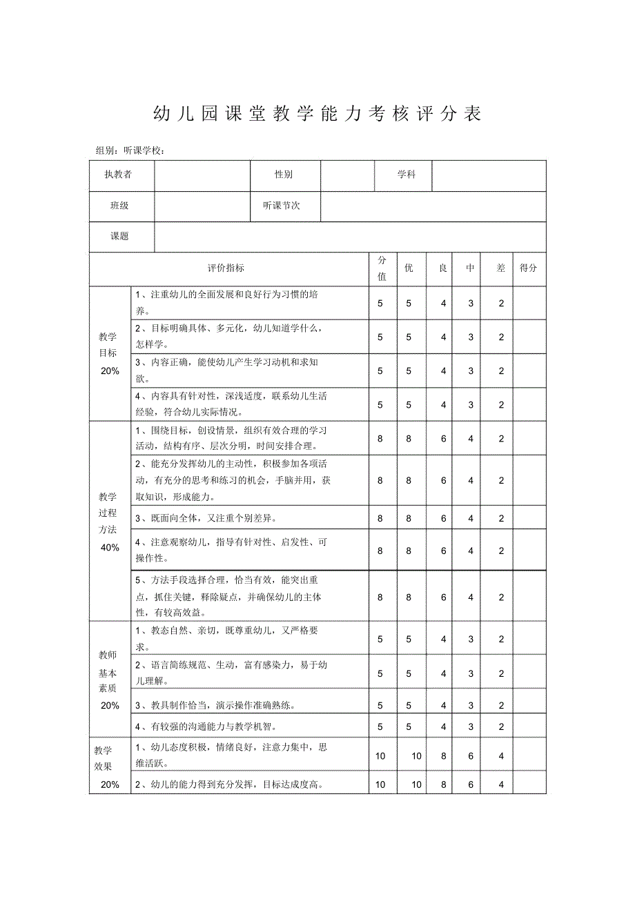 幼儿园课堂评价表_第1页
