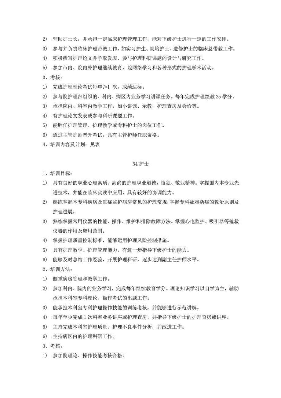 资料神外科护士分级治理培训计划_第5页