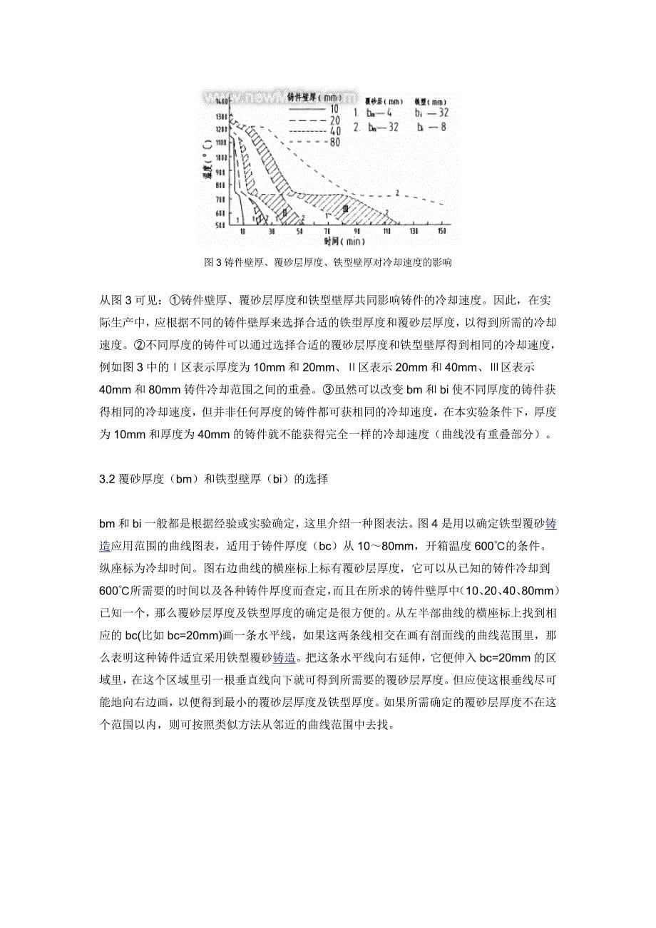 铁型覆沙铸造工艺_第5页