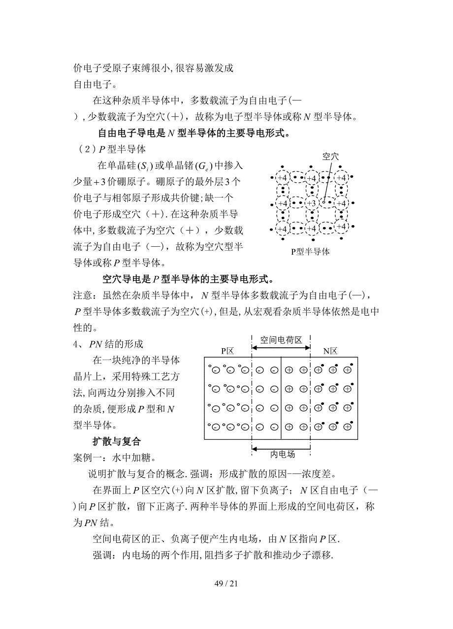 第二章半导体基本器件(1)_第2页