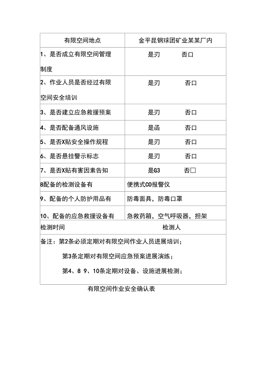 有限空间台账_第4页