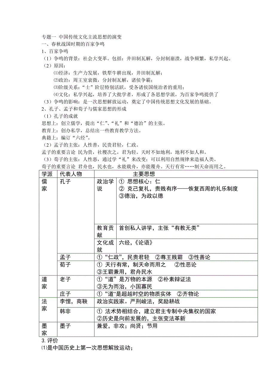 专题一中国传统文化主流思想的演变_第1页