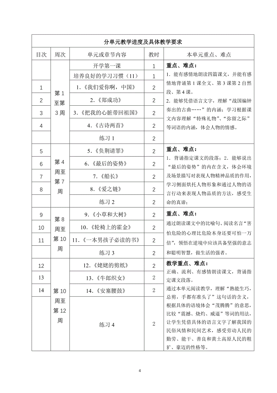 2014六上语文计划_第4页