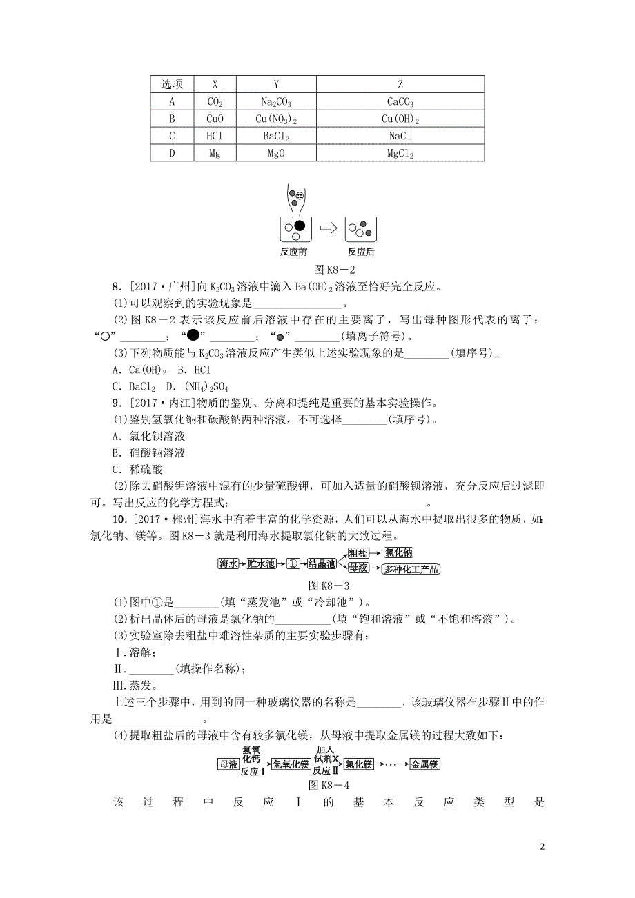 山西专版中考化学复习方案课时训练八盐化肥01121125_第2页