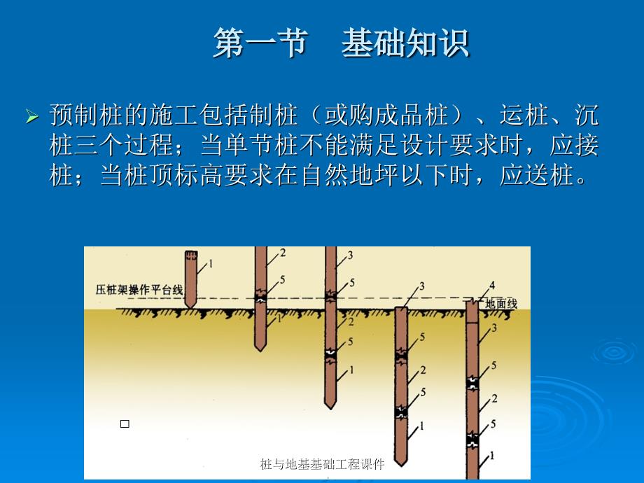 桩与地基基础工程课件_第4页