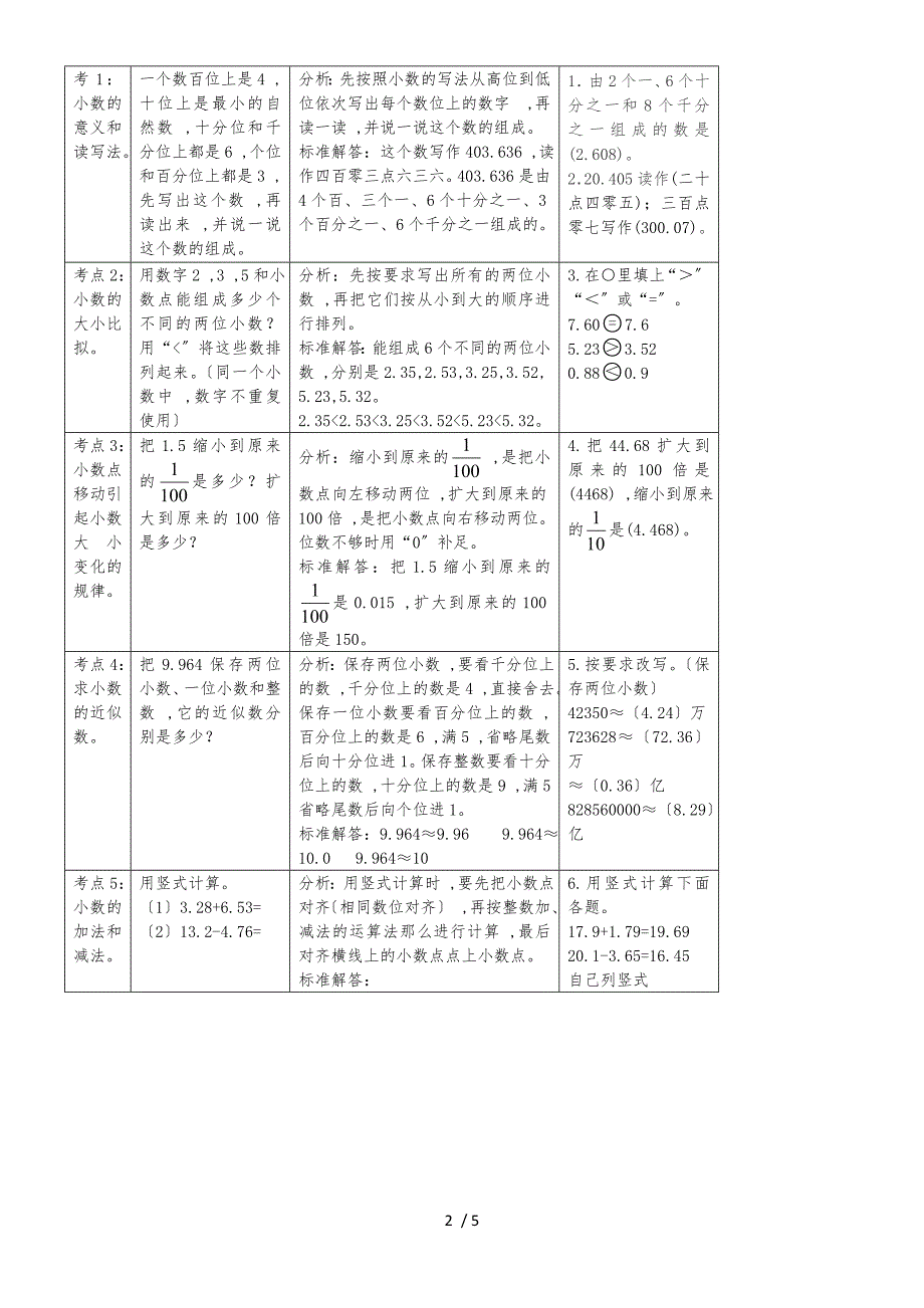 四年级下册数学教案第十单元 1.数与代数_人教新课标_第2页