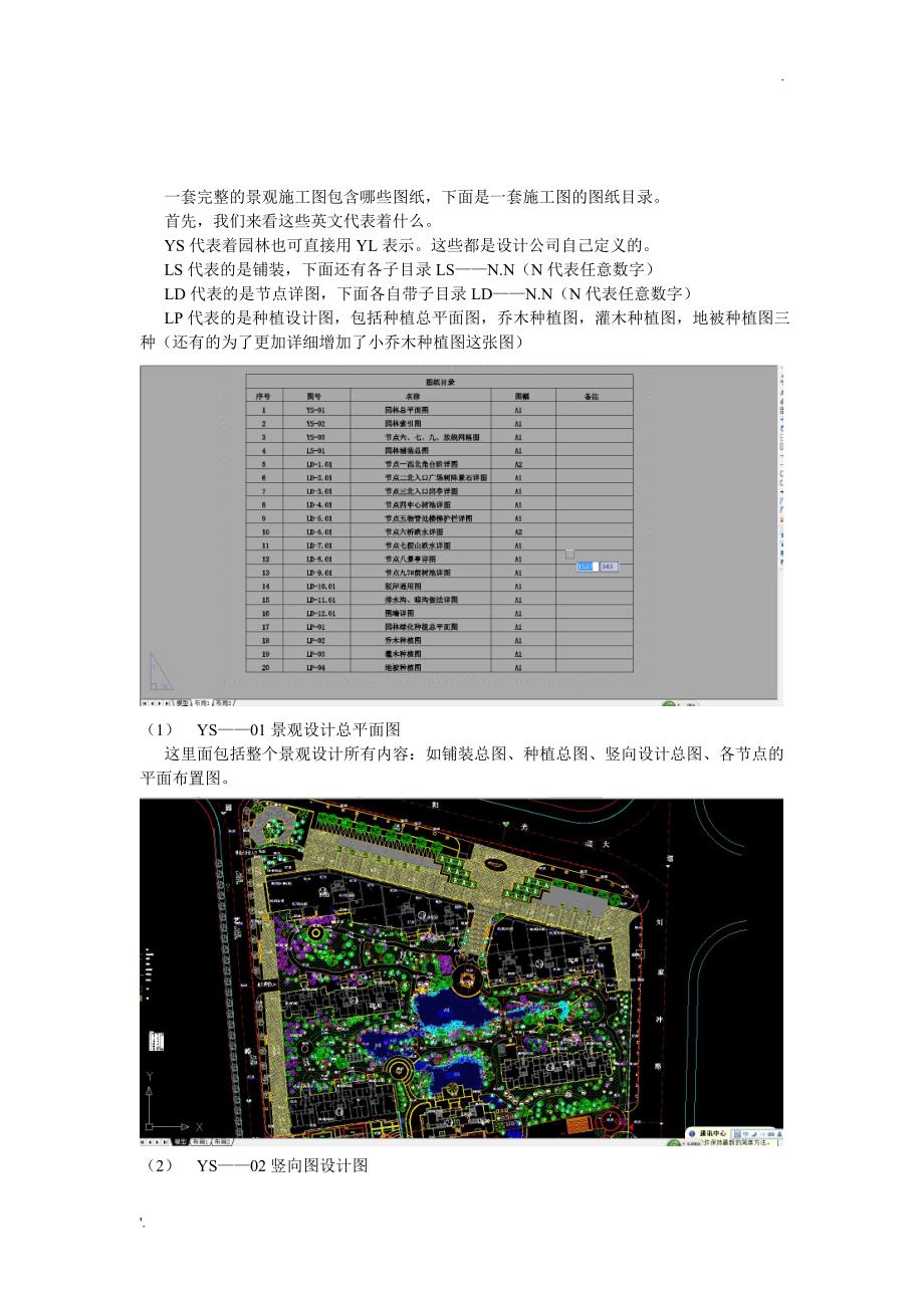 一套完整的景观施工图应该包括哪些图纸_第2页