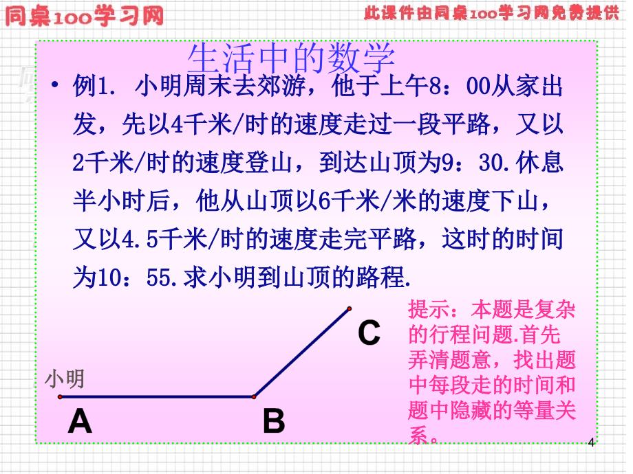 第五章数学应用举例数学模型应用_第4页