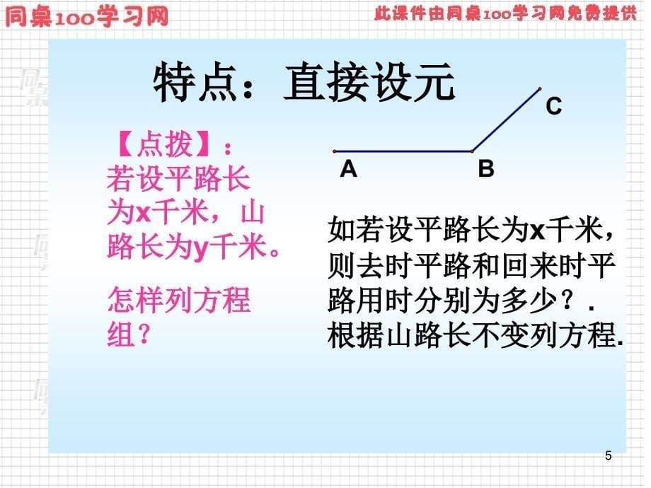 第五章数学应用举例数学模型应用_第5页